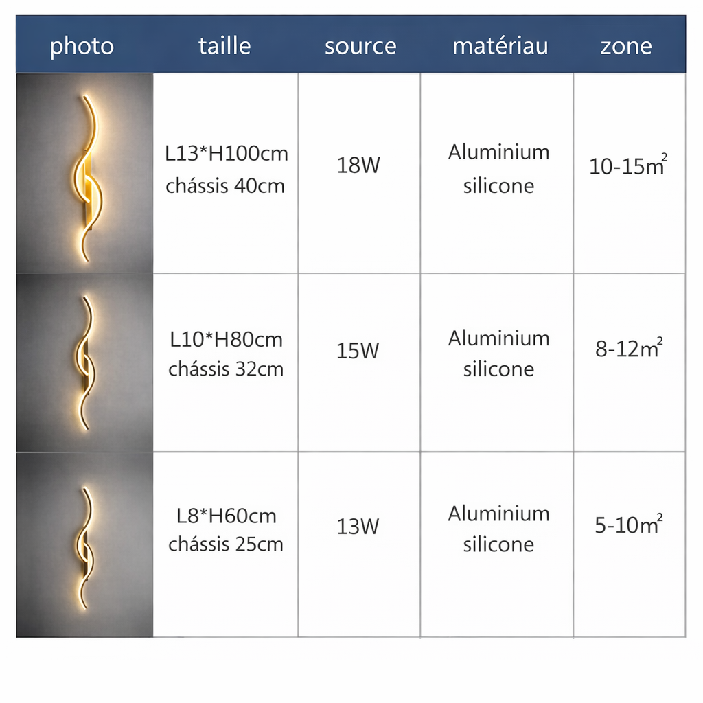 Applique Murale LED moderne