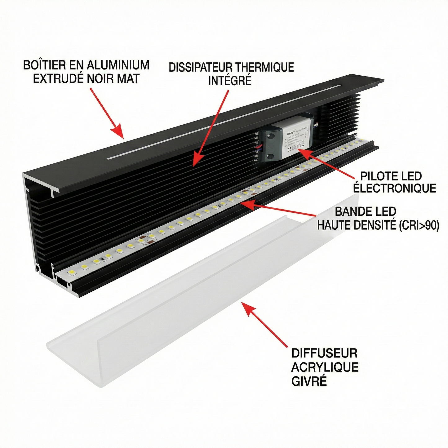 Lampe Led, Linéaire, Azin Moderne