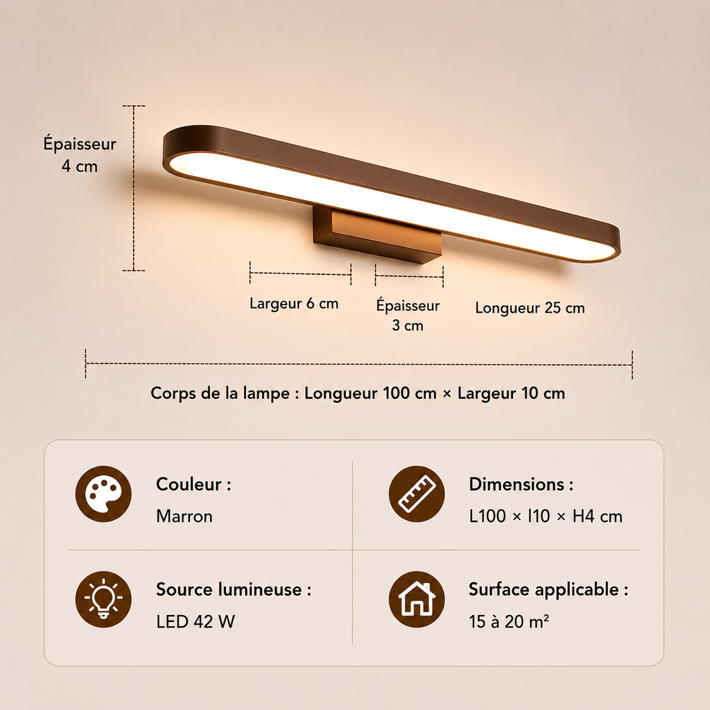 Applique Murale LED Linéo – Éclairage Linéaire - salle de bain