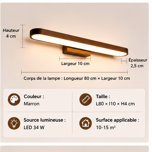 Applique Murale LED Linéo – Éclairage Linéaire - salle de bain