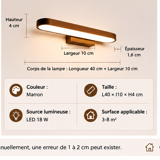 Applique Murale LED Linéo – Éclairage Linéaire - salle de bain